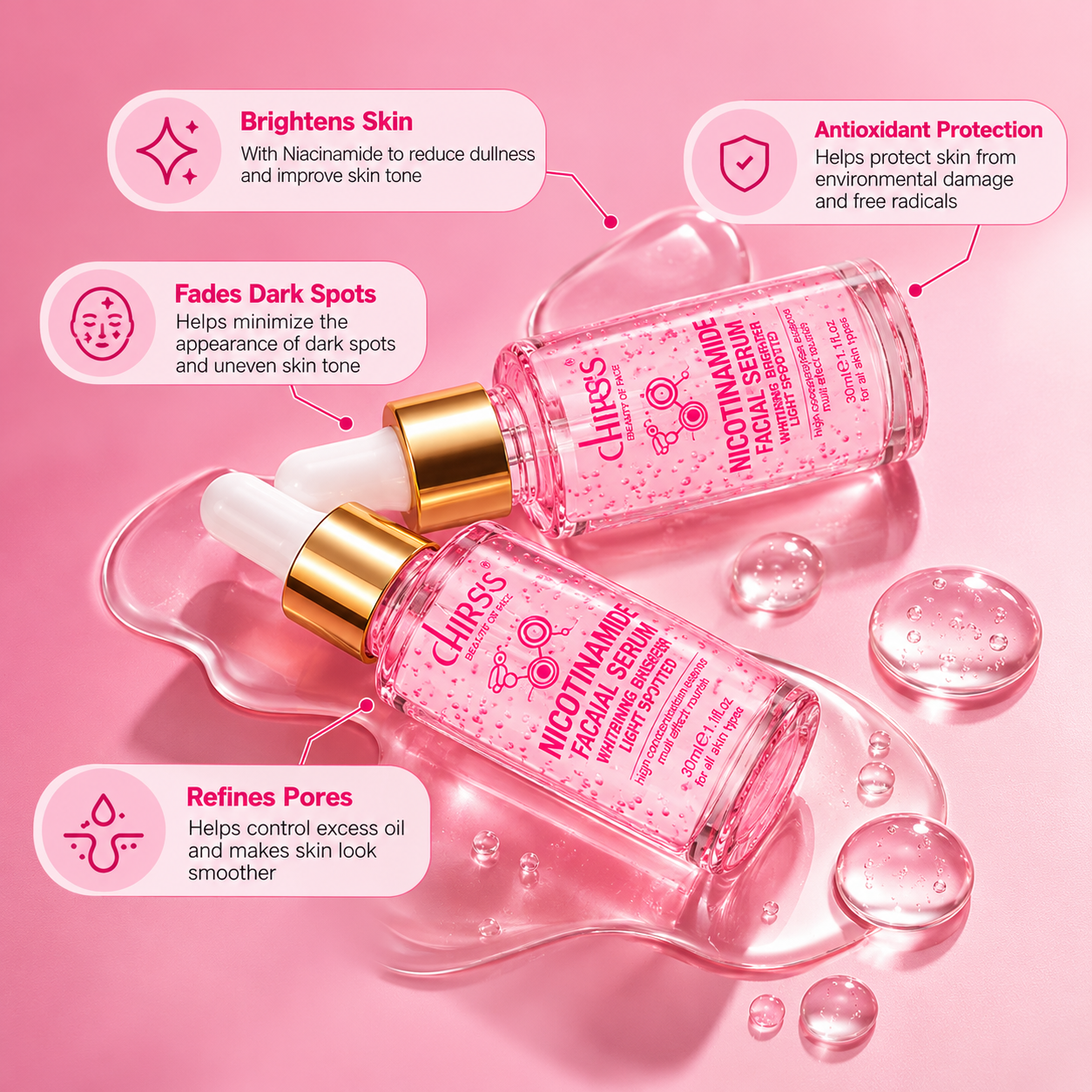 Nicotinamide Facial Serum - 30ml